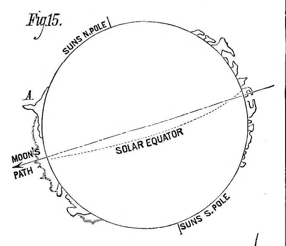 An illustration from Scientific American, Vol. 39, No. 4 (July 1878), 1878, leaf 3