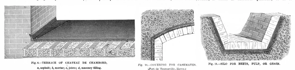 An illustration from Scientific American, Vol. 39, No. 5 (August 1878), 1878, leaf 3