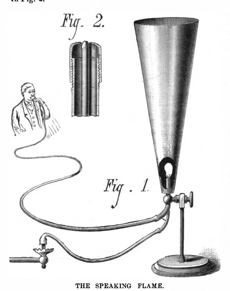 An illustration from Scientific American, Vol. 39, No. 9 (August 1878), 1878, leaf 8