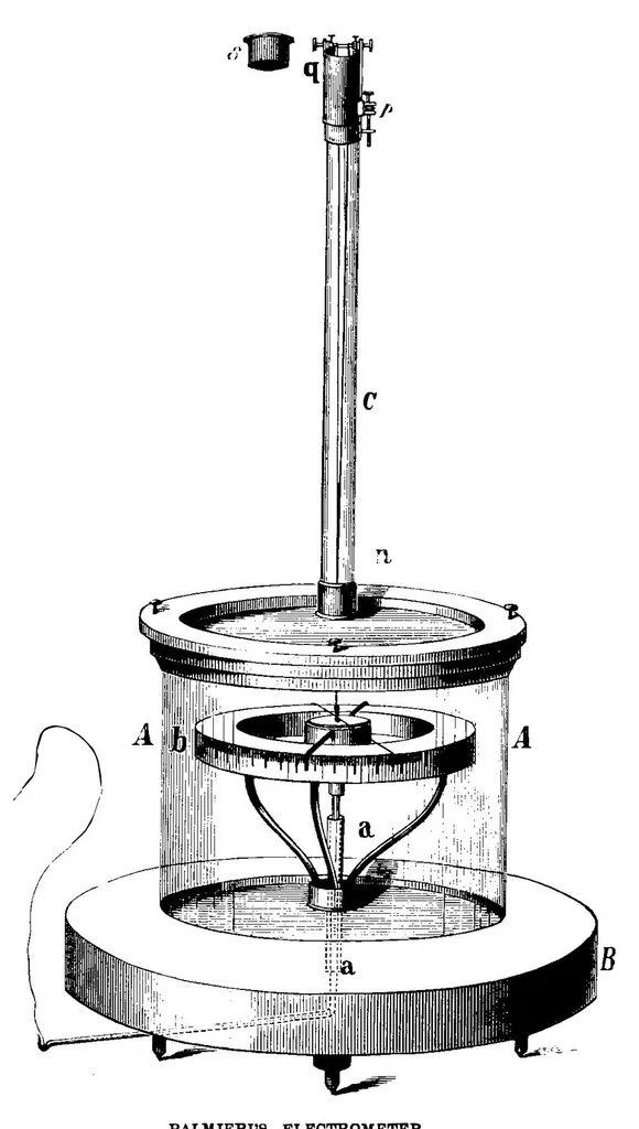 An illustration from Scientific American, Vol. 39, No. 12 (September 1878), 1878, leaf 10