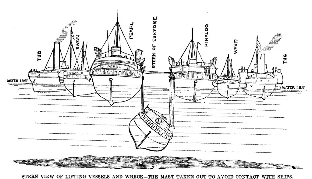 An illustration from Scientific American, Vol. 39, No. 13 (September 1878), 1878, leaf 8