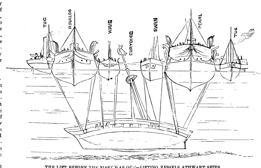 An illustration from Scientific American, Vol. 39, No. 13 (September 1878), 1878, leaf 8
