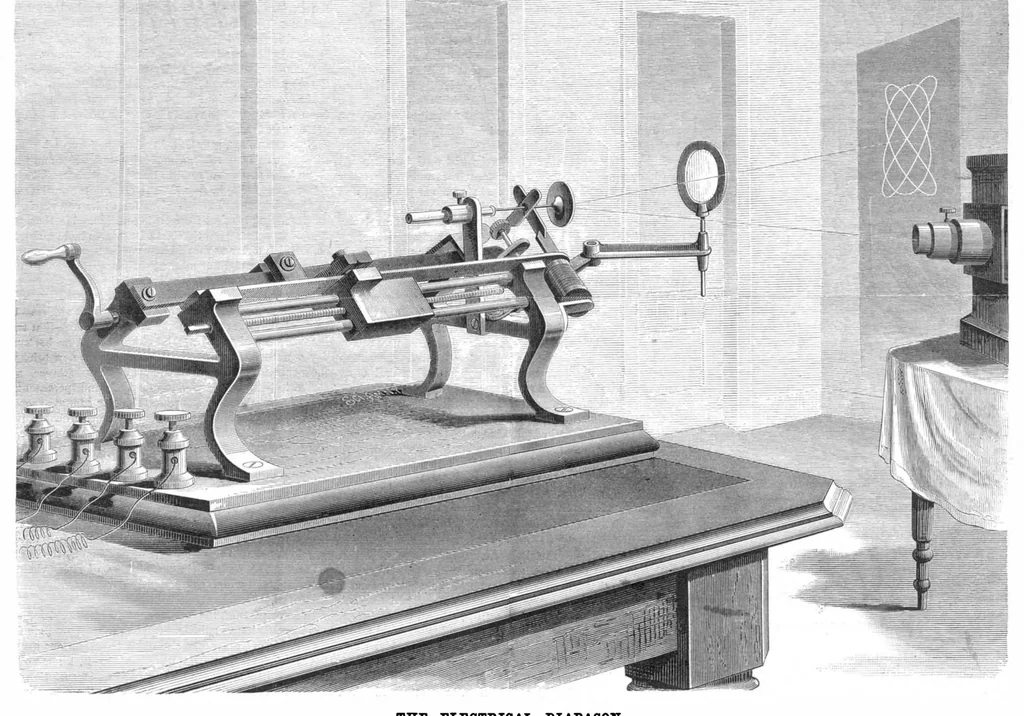 An illustration from Scientific American, Vol. 39, No. 15 (October 1878), 1878, leaf 0