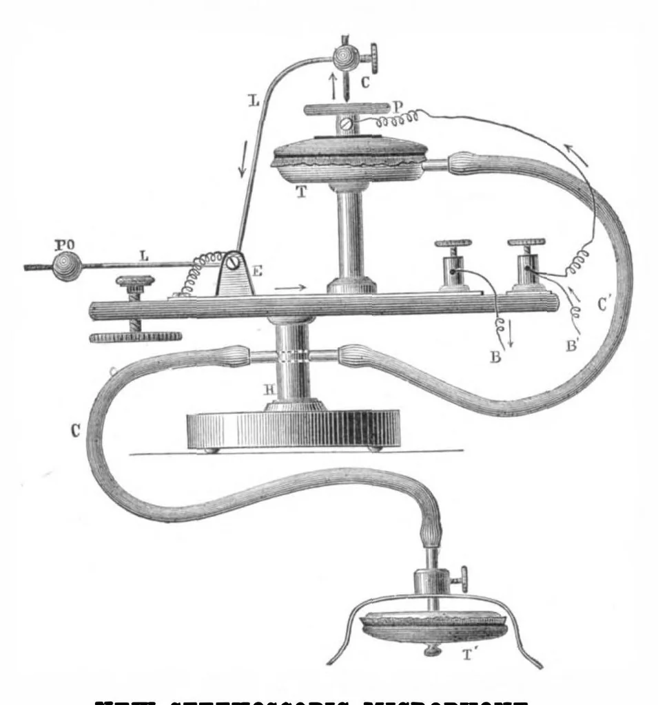 An illustration from Scientific American, Vol. 39, No. 15 (October 1878), 1878, leaf 10
