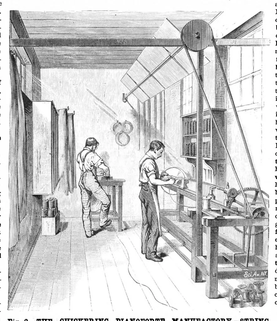 An illustration from Scientific American, Vol. 39, No. 17 (October 1878), 1878, leaf 3