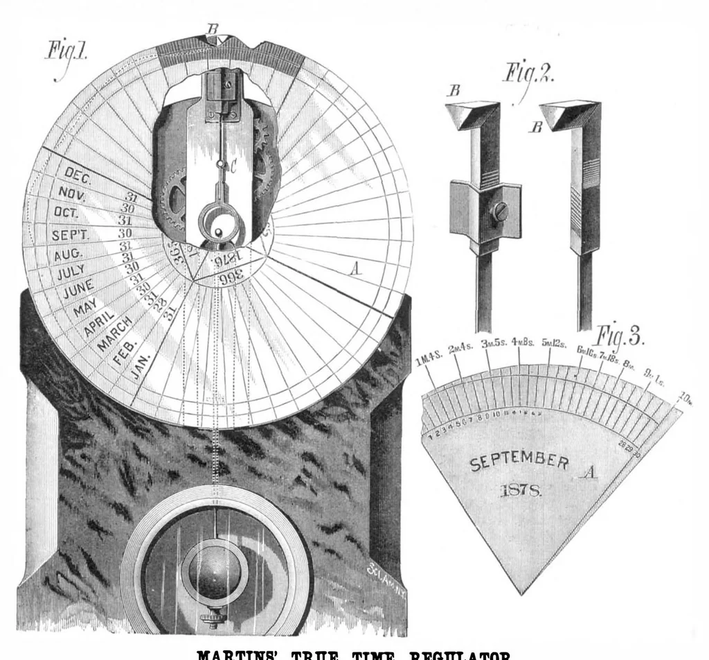 An illustration from Scientific American, Vol. 39, No. 17 (October 1878), 1878, leaf 7