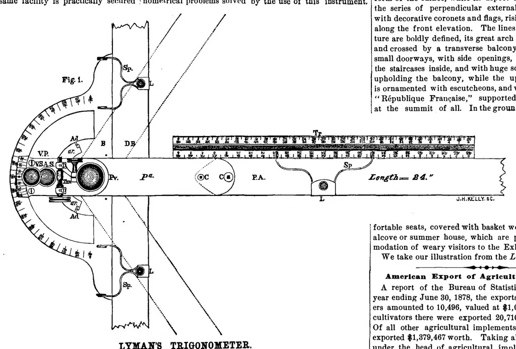 An illustration from Scientific American, Vol. 39, No. 18 (November 1878), 1878, leaf 3