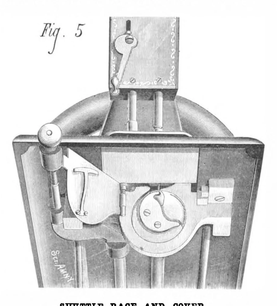 An illustration from Scientific American, Vol. 39, No. 18 (November 1878), 1878, leaf 8