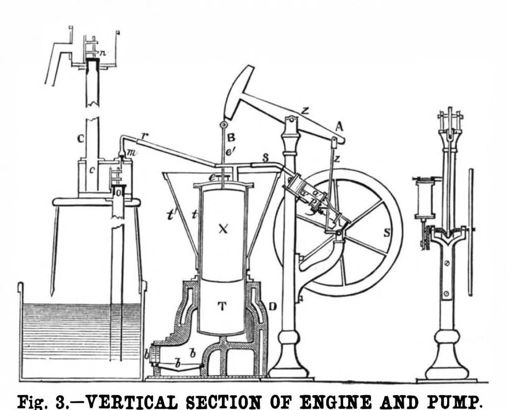 An illustration from Scientific American, Vol. 39, No. 20 (November 1878), 1878, leaf 4