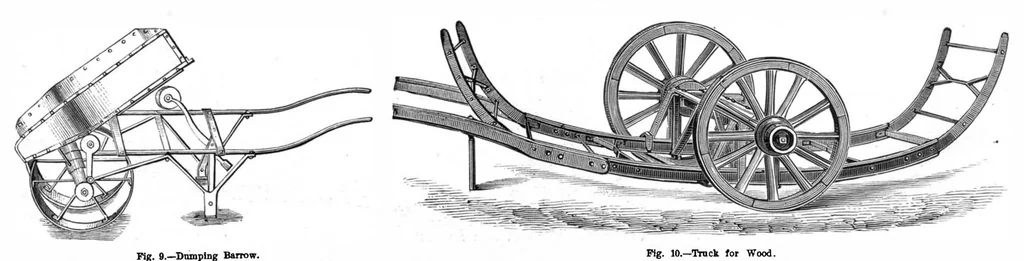 An illustration from Scientific American, Vol. 39, No. 21 (November 1878), 1878, leaf 3