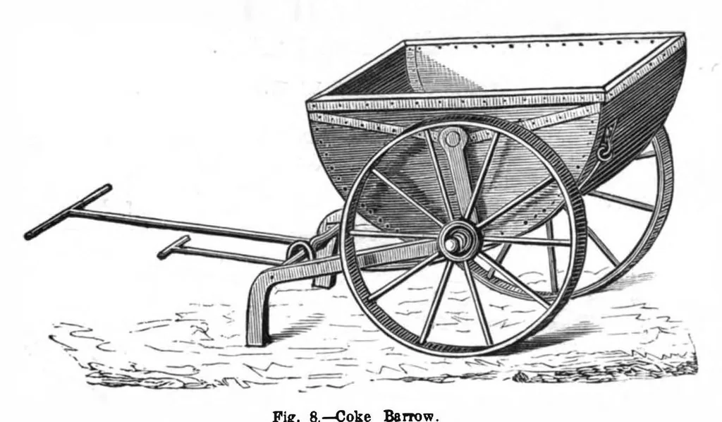 An illustration from Scientific American, Vol. 39, No. 21 (November 1878), 1878, leaf 3