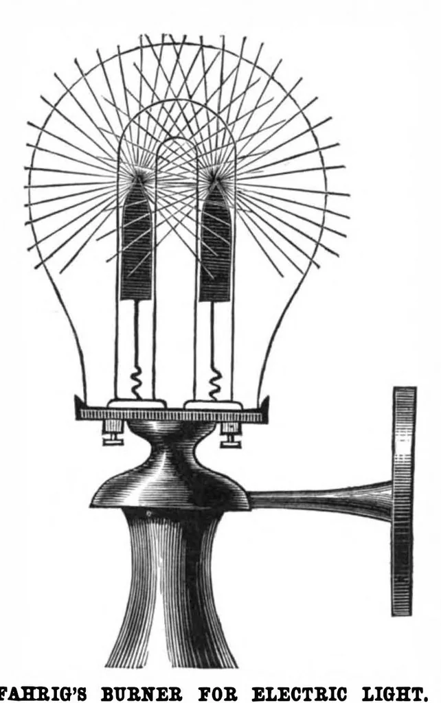 An illustration from Scientific American, Vol. 39, No. 21 (November 1878), 1878, leaf 8