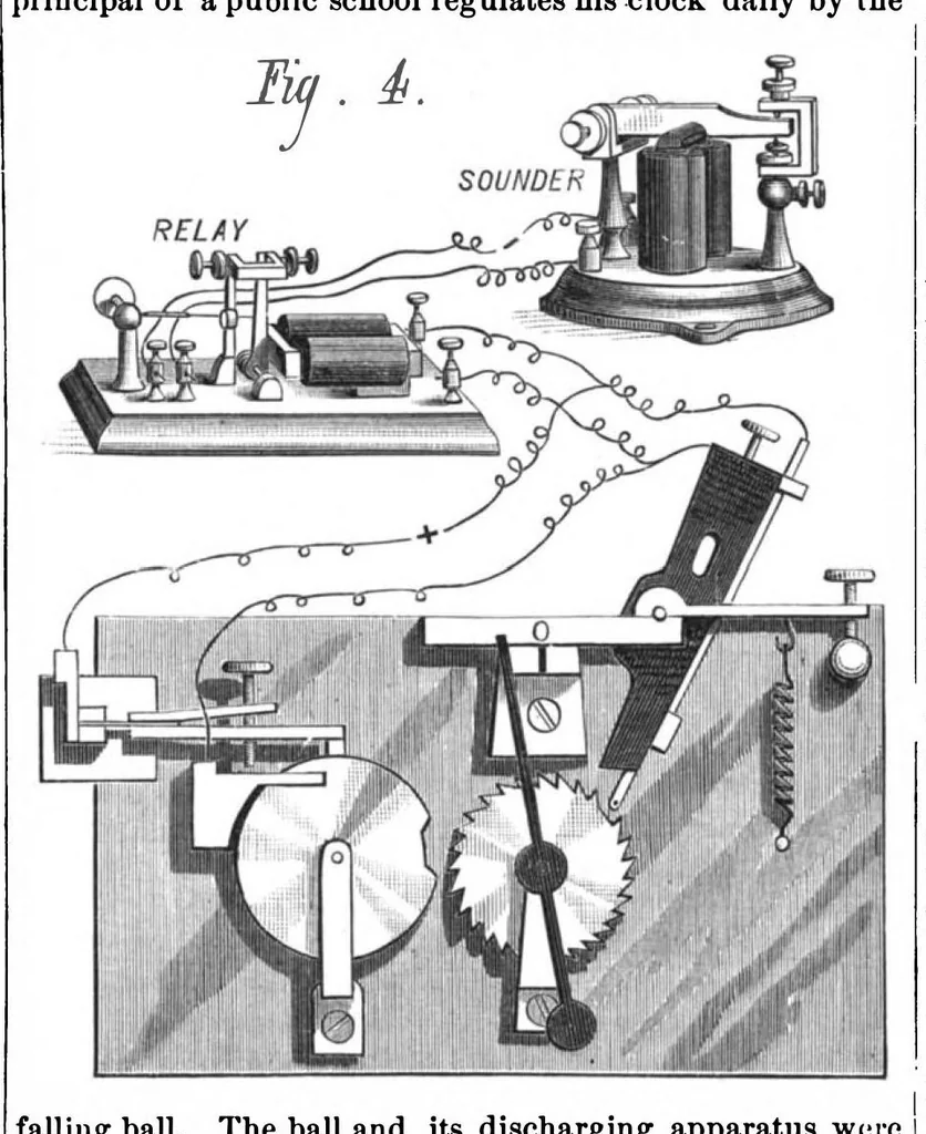 An illustration from Scientific American, Vol. 39, No. 22 (November 1878), 1878, leaf 2