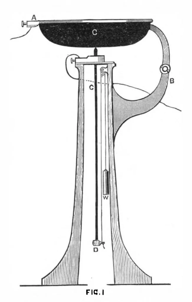 An illustration from Scientific American, Vol. 39, No. 24 (December 1878), 1878, leaf 6