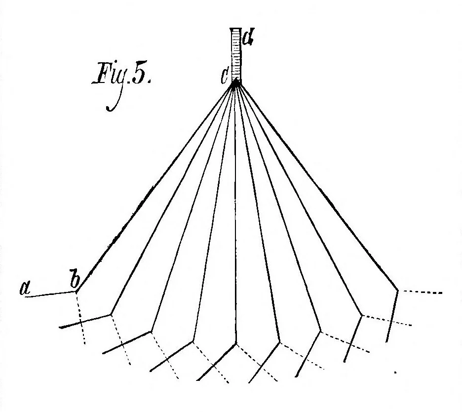 An illustration from Scientific American, Vol. 39, No. 26 (December 1878), 1878, leaf 4