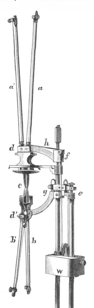 An illustration from Scientific American, Vol. 40, No. 1 (January 1879), 1879, leaf 4