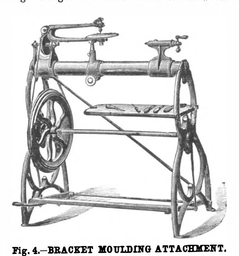 An illustration from Scientific American, Vol. 40, No. 1 (January 1879), 1879, leaf 5