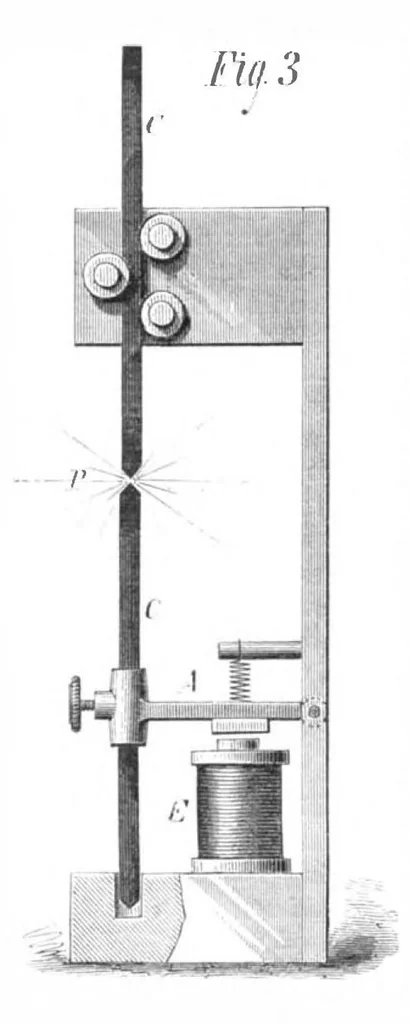 An illustration from Scientific American, Vol. 40, No. 2 (January 1879), 1879, leaf 10