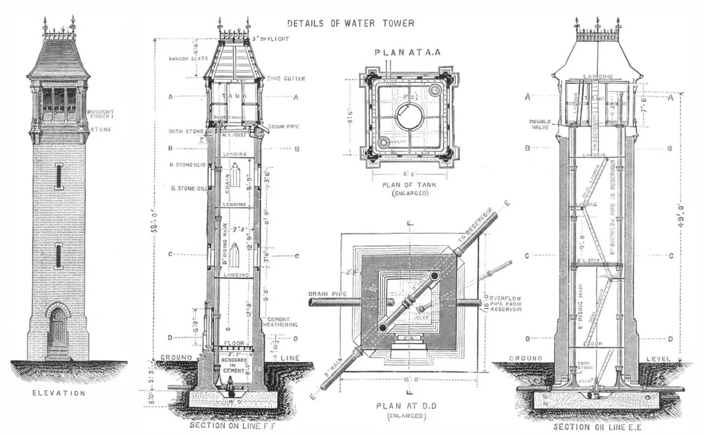 An illustration from Scientific American, Vol. 40, No. 2 (January 1879), 1879, leaf 3