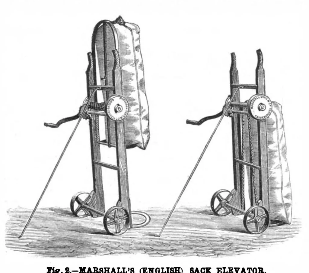 An illustration from Scientific American, Vol. 40, No. 2 (January 1879), 1879, leaf 4