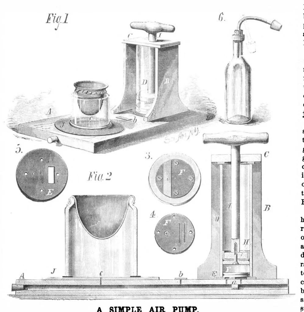 An illustration from Scientific American, Vol. 40, No. 3 (January 1879), 1879, leaf 4