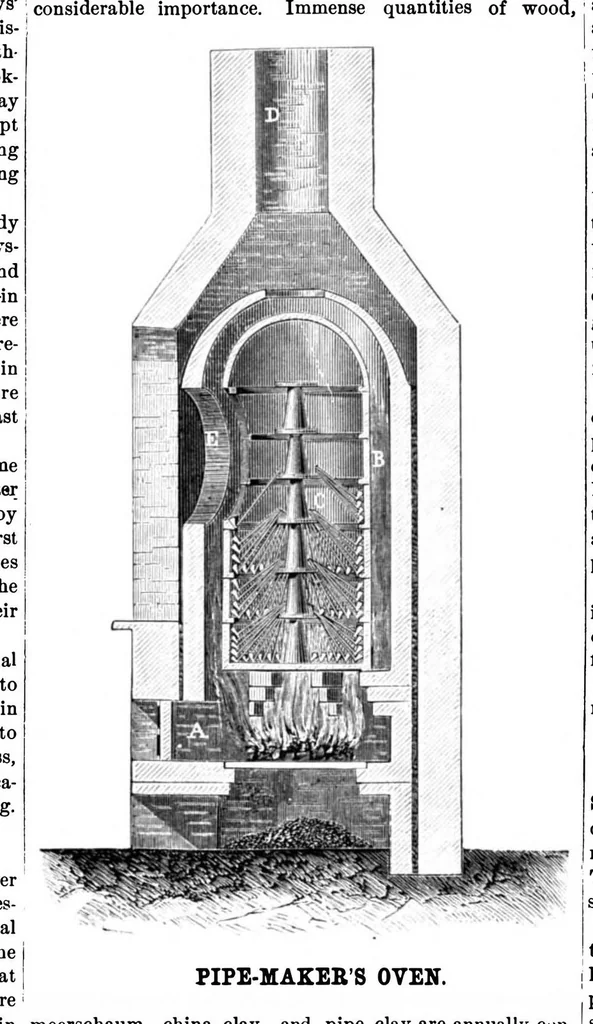 An illustration from Scientific American, Vol. 40, No. 6 (February 1879), 1879, leaf 3