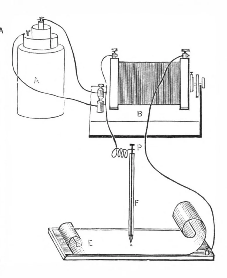 An illustration from Scientific American, Vol. 40, No. 8 (February 1879), 1879, leaf 10