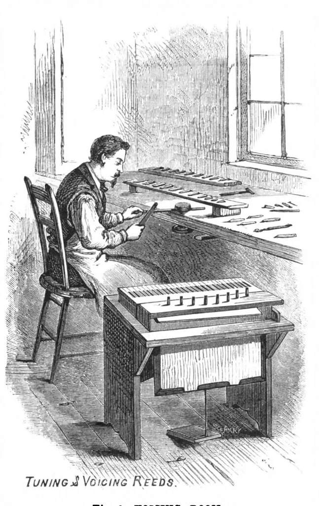 An illustration from Scientific American, Vol. 40, No. 8 (February 1879), 1879, leaf 3