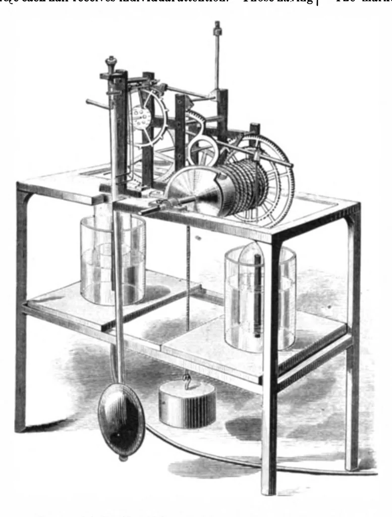 An illustration from Scientific American, Vol. 40, No. 9 (March 1879), 1879, leaf 3