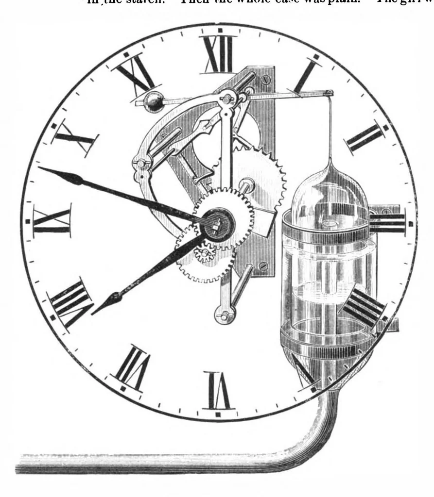 An illustration from Scientific American, Vol. 40, No. 9 (March 1879), 1879, leaf 3