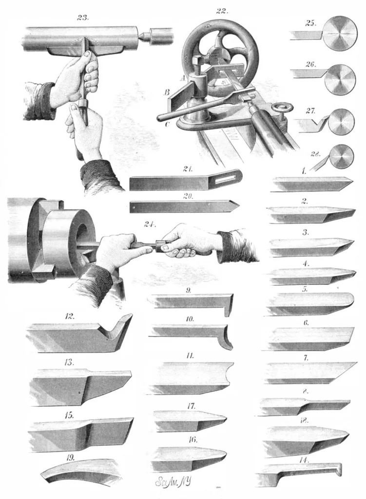 An illustration from Scientific American, Vol. 40, No. 11 (March 1879), 1879, leaf 5
