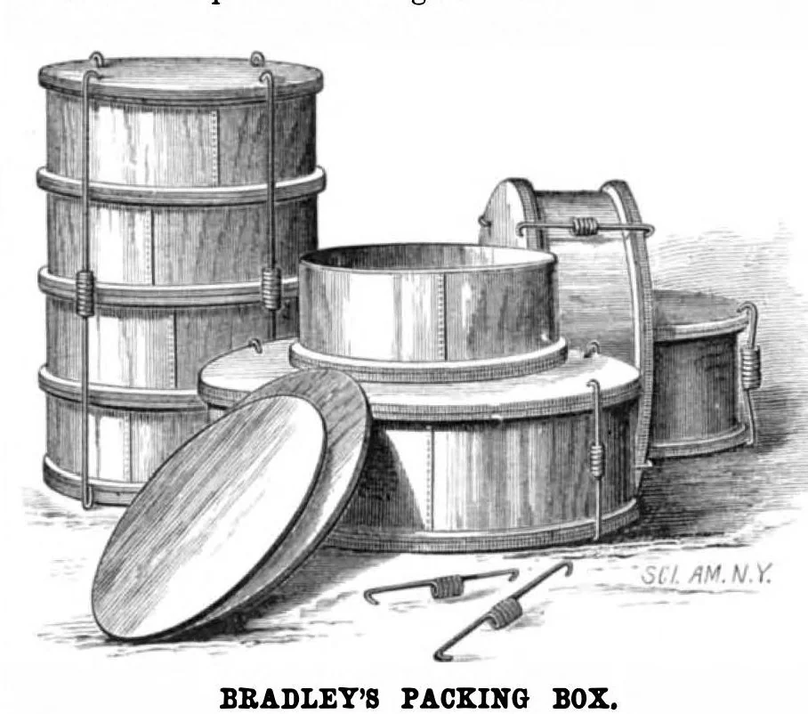 An illustration from Scientific American, Vol. 40, No. 12 (March 1879), 1879, leaf 7