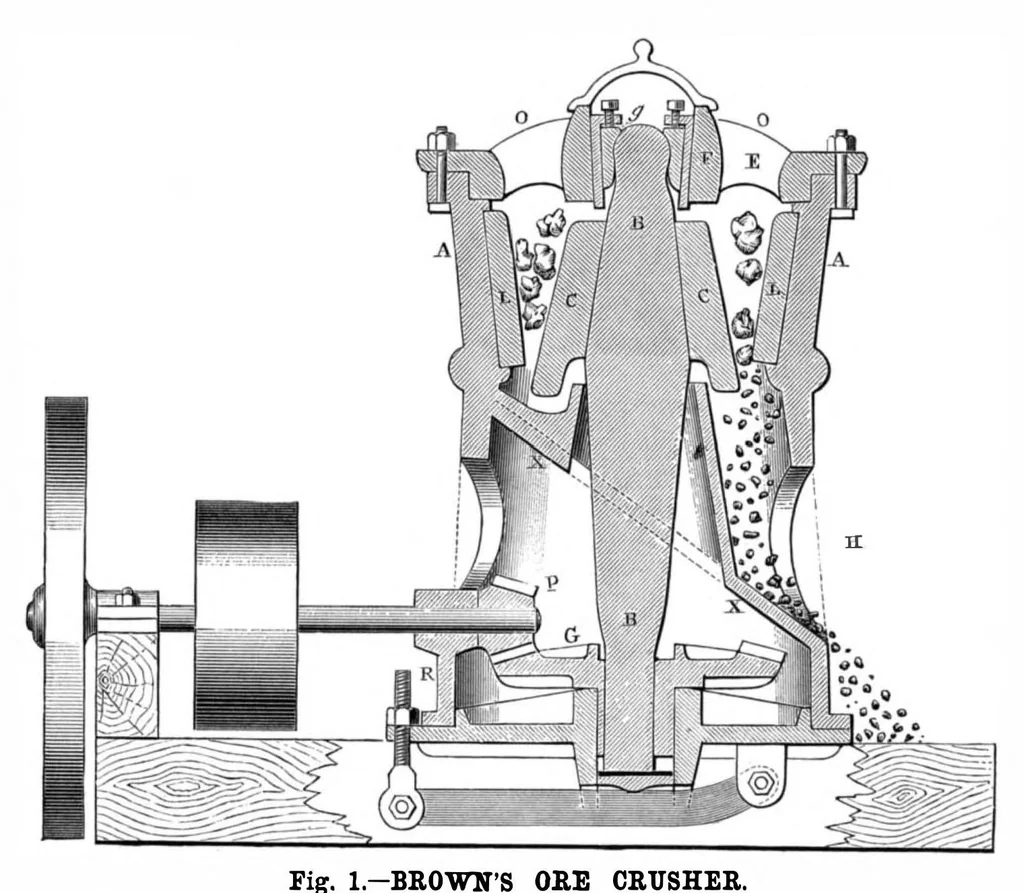 An illustration from Scientific American, Vol. 40, No. 13 (March 1879), 1879, leaf 3