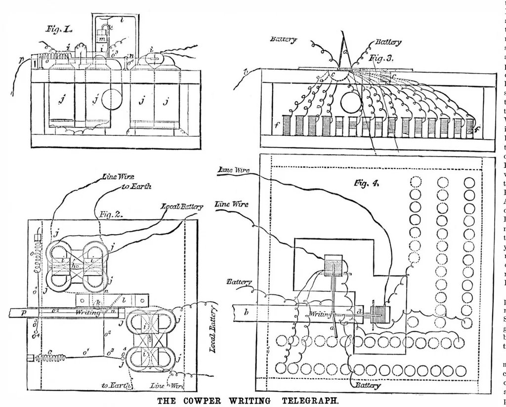 An illustration from Scientific American, Vol. 40, No. 13 (March 1879), 1879, leaf 6