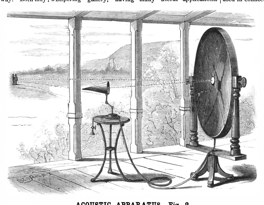 An illustration from Scientific American, Vol. 40, No. 14 (April 1879), 1879, leaf 0