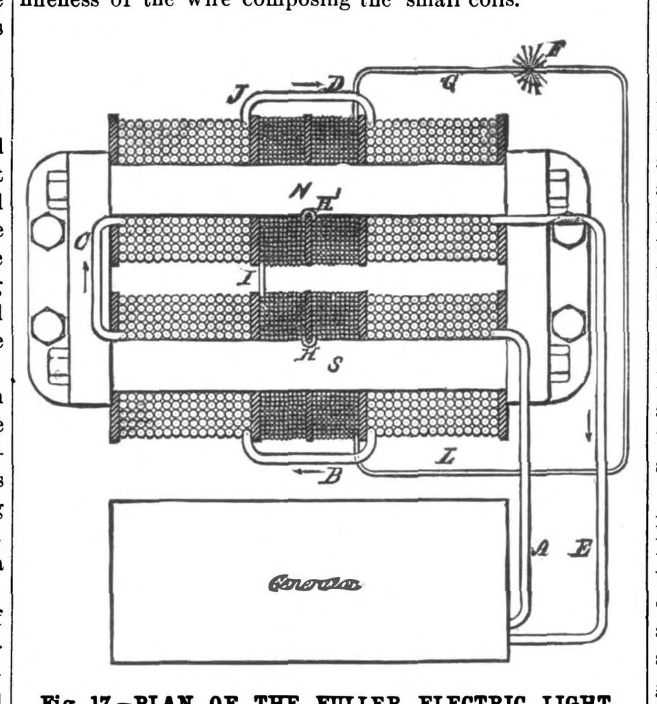 An illustration from Scientific American, Vol. 40, No. 14 (April 1879), 1879, leaf 5