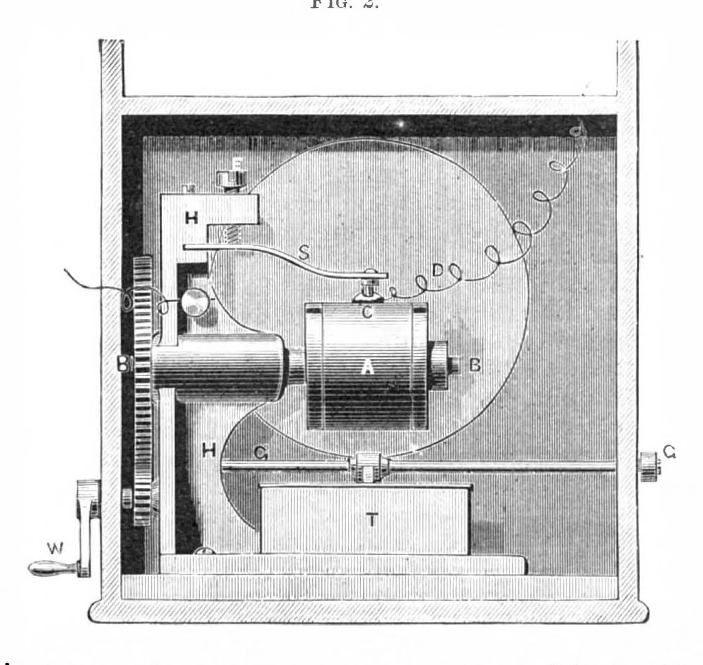 An illustration from Scientific American, Vol. 40, No. 17 (April 1879), 1879, leaf 5