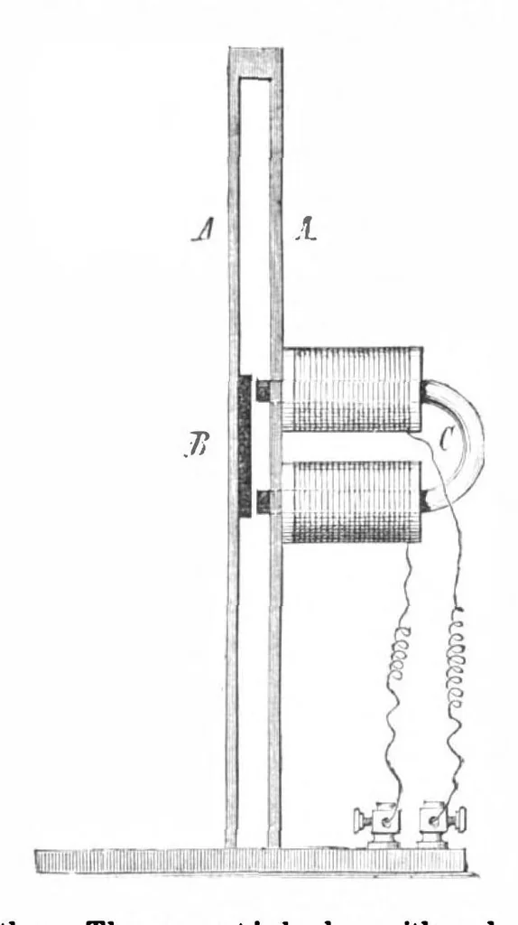 An illustration from Scientific American, Vol. 40, No. 17 (April 1879), 1879, leaf 6