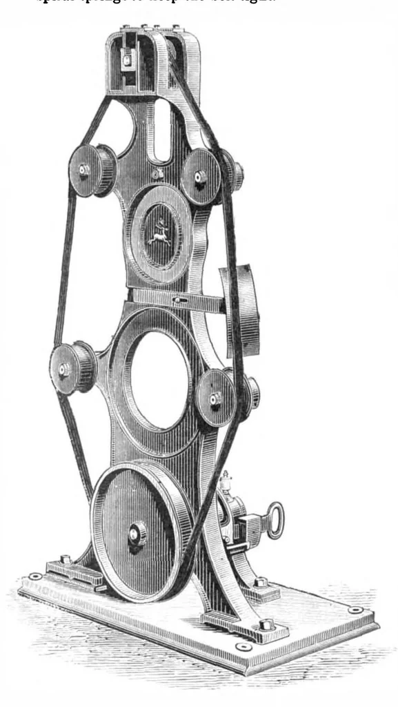 An illustration from Scientific American, Vol. 40, No. 18 (May 1879), 1879, leaf 7