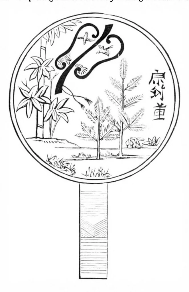 An illustration from Scientific American, Vol. 40, No. 18 (May 1879), 1879, leaf 9