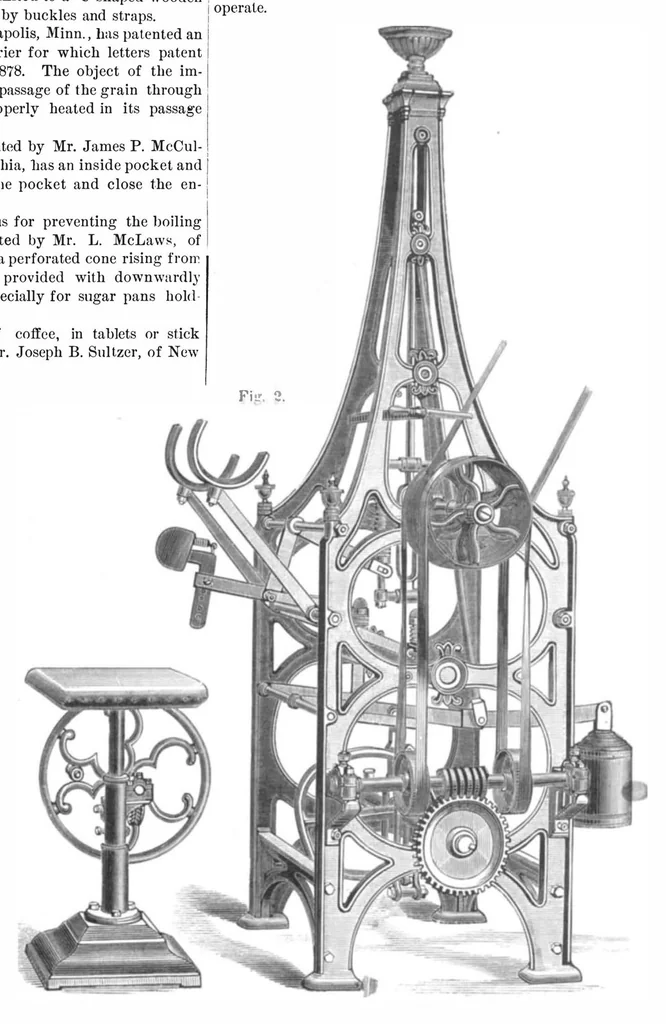 An illustration from Scientific American, Vol. 40, No. 19 (May 1879), 1879, leaf 3