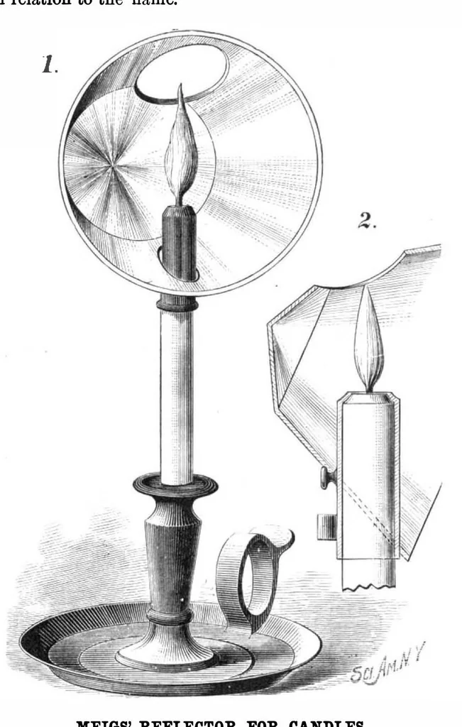 An illustration from Scientific American, Vol. 40, No. 19 (May 1879), 1879, leaf 4