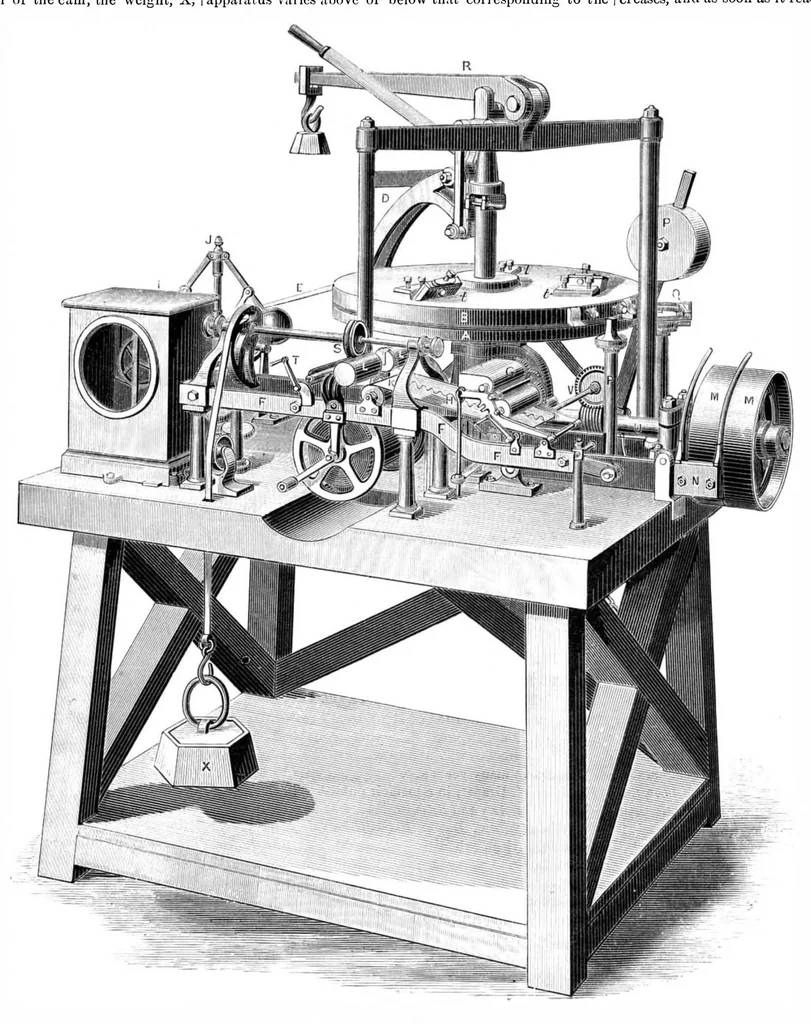 An illustration from Scientific American, Vol. 40, No. 20 (May 1879), 1879, leaf 3