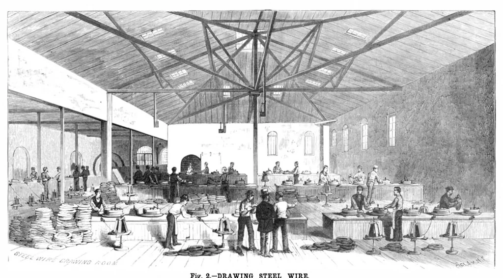 An illustration from Scientific American, Vol. 40, No. 21 (May 1879), 1879, leaf 3