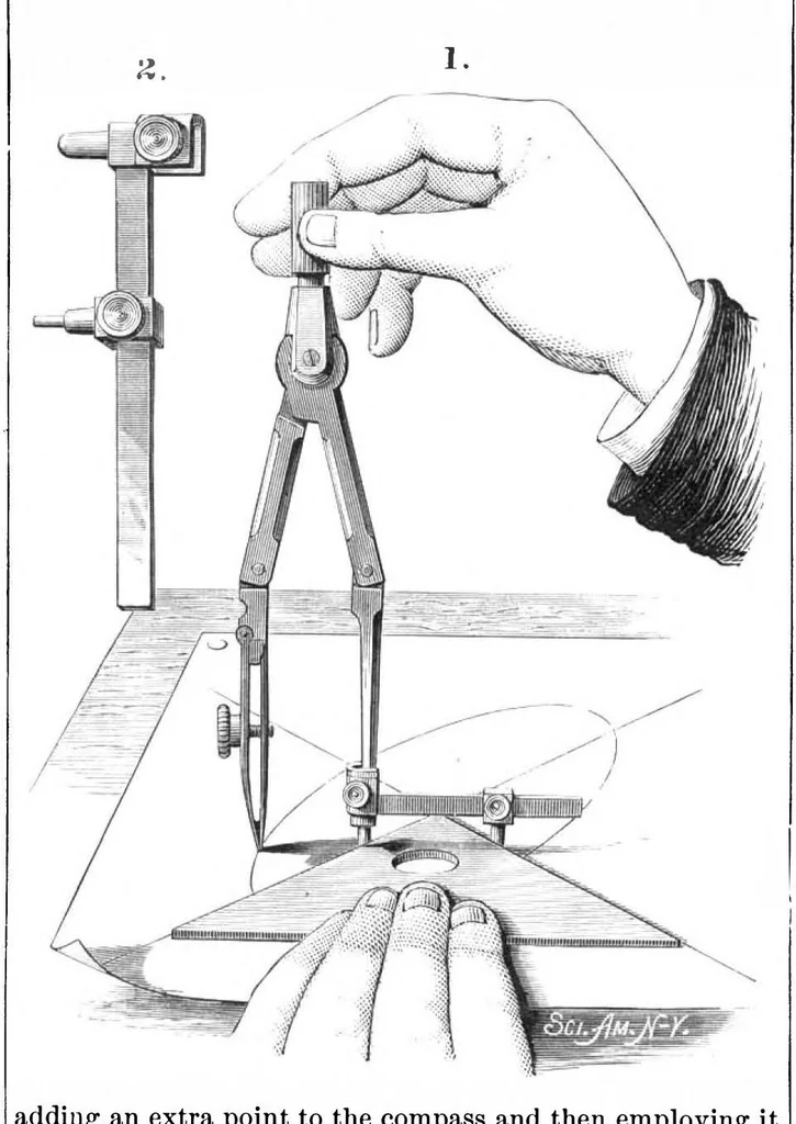 An illustration from Scientific American, Vol. 40, No. 21 (May 1879), 1879, leaf 5