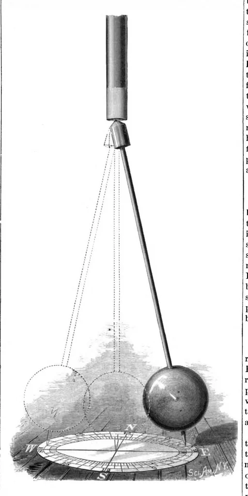 An illustration from Scientific American, Vol. 40, No. 22 (May 1879), 1879, leaf 3
