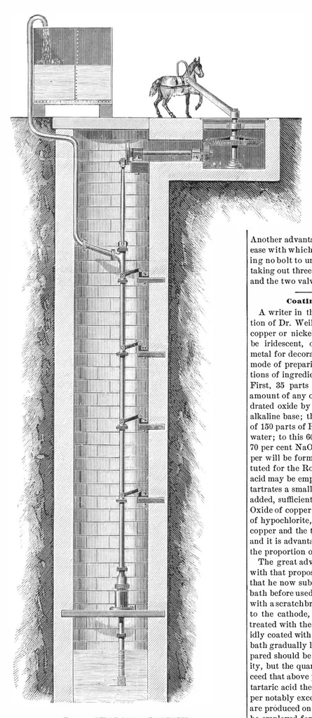 An illustration from Scientific American, Vol. 40, No. 23 (June 1879), 1879, leaf 4