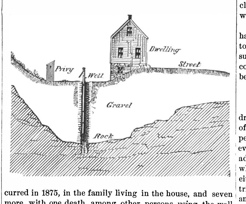 An illustration from Scientific American, Vol. 40, No. 23 (June 1879), 1879, leaf 9