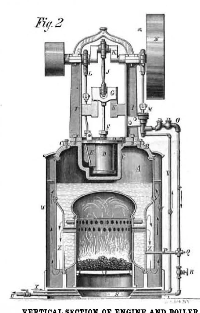 An illustration from Scientific American, Vol. 41, No. 2 (July 1879), 1879, leaf 4
