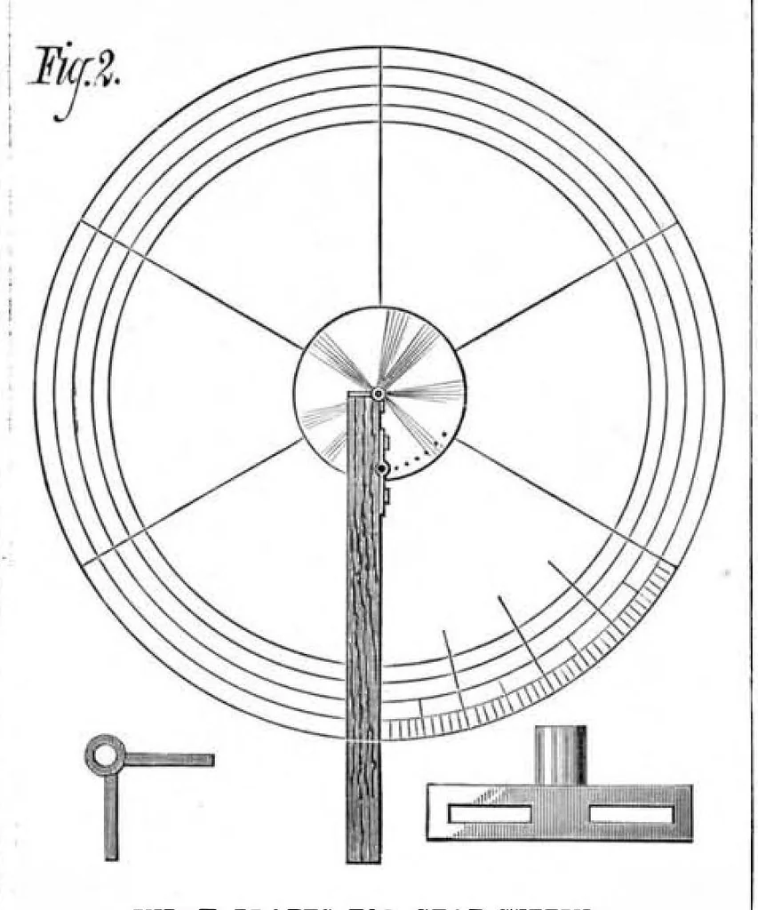 An illustration from Scientific American, Vol. 41, No. 2 (July 1879), 1879, leaf 5
